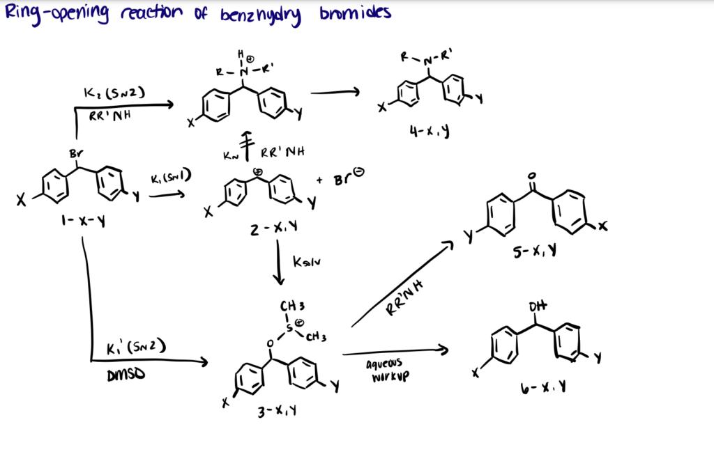 Research Article 2-Oxiranyl-pyridines: Synthesis and Regioselective Epoxide  Ring Openings with Chiral Amines as a Route to Chira