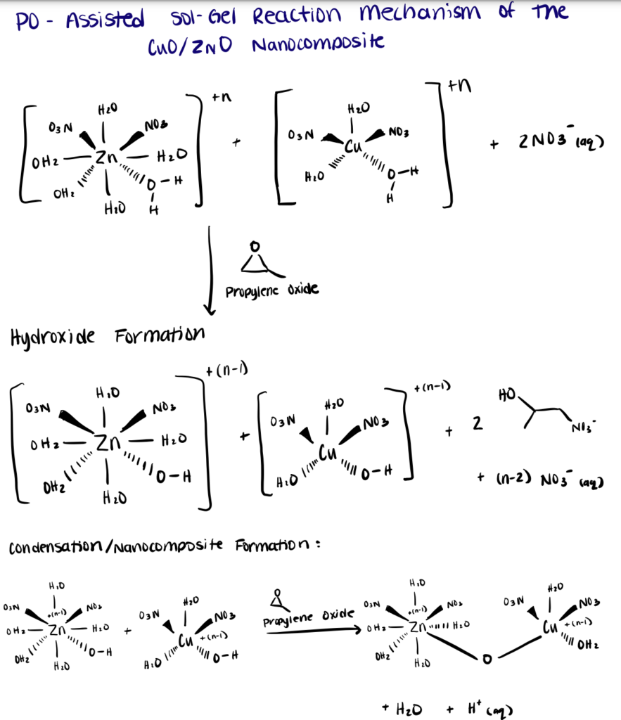 Selected Examples of Organocatalytic Nucleophilic Ring Opening of... |  Download Table